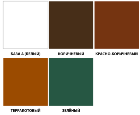 Краска резиновая  3кг серая фасадная Dali